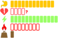 Yellow Winterberry Stats