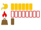 Orange Winterberry Stats