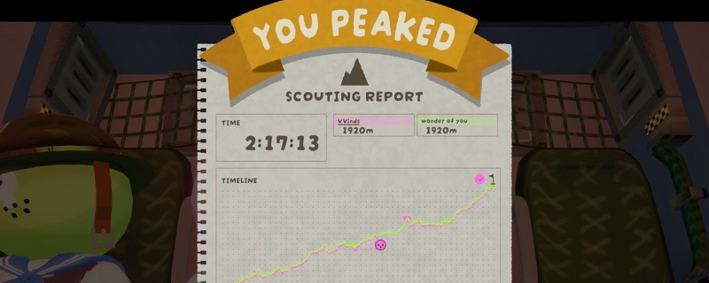 Starting area overview